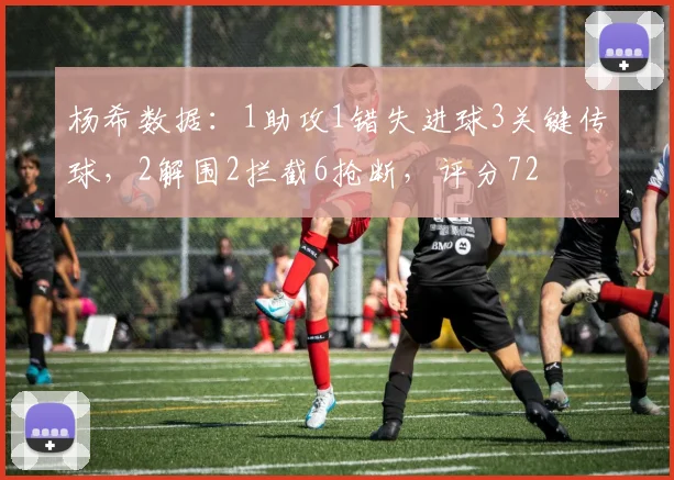 杨希数据：1助攻1错失进球3关键传球，2解围2拦截6抢断，评分72